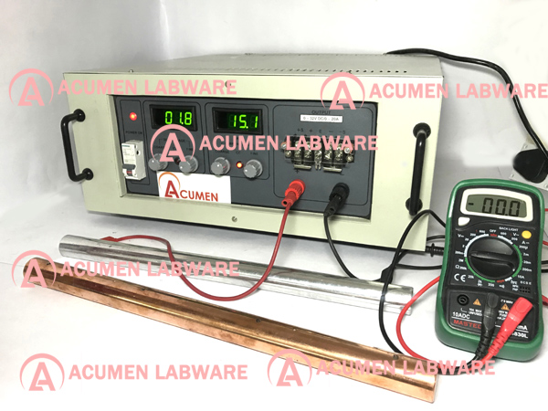 Acumen Labware