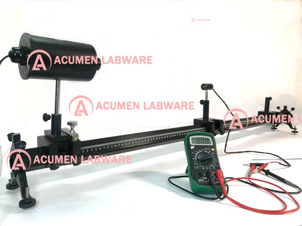 Acumen Labware