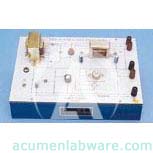 Acumen Labware