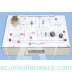 Acumen Labware