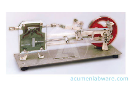 Acumen Labware