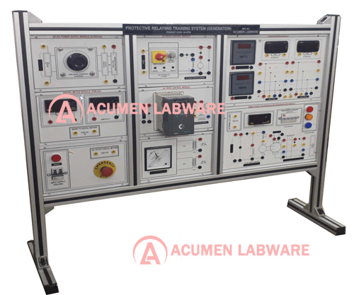 Acumen Labware