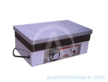 Acumen Labware