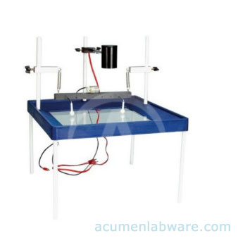 Acumen Labware