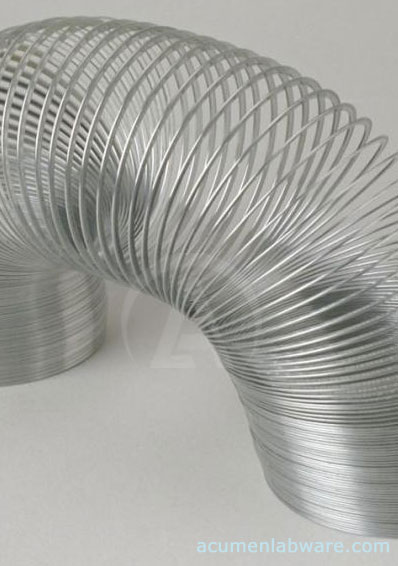 Acumen Labware