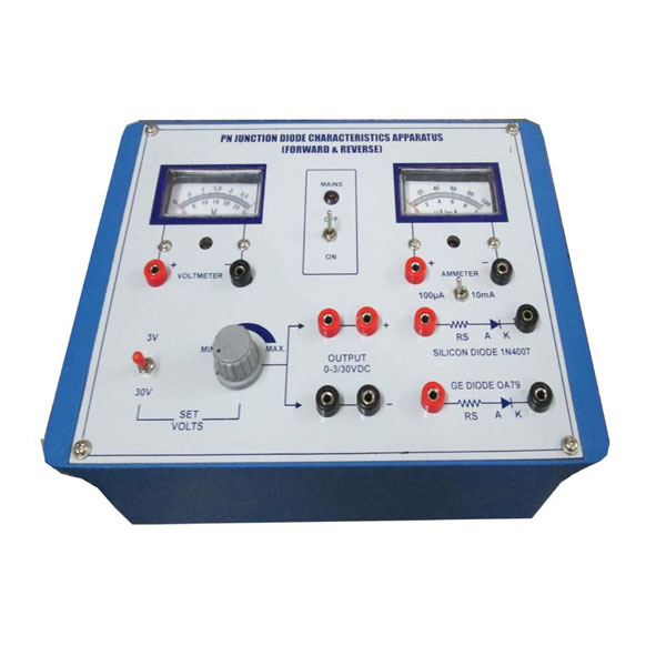 Acumen Labware