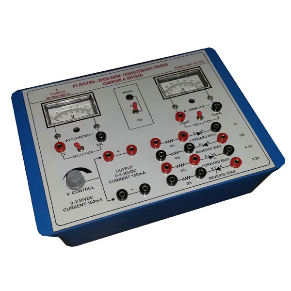 Acumen Labware