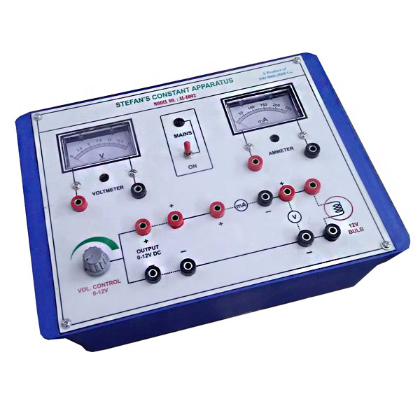 Acumen Labware