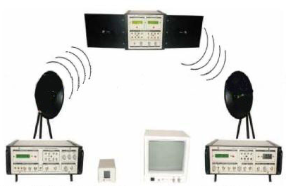 Acumen Labware