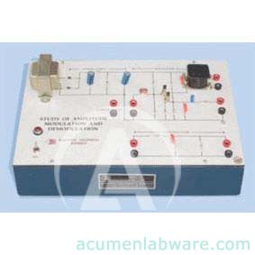 Acumen Labware