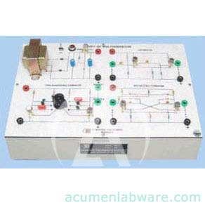 Acumen Labware